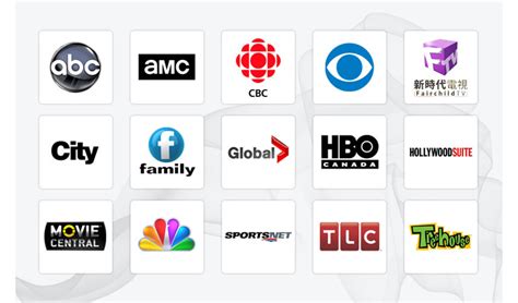 telus optik channels